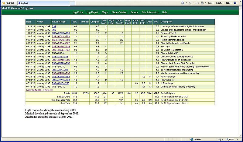 Logbook Report Screen