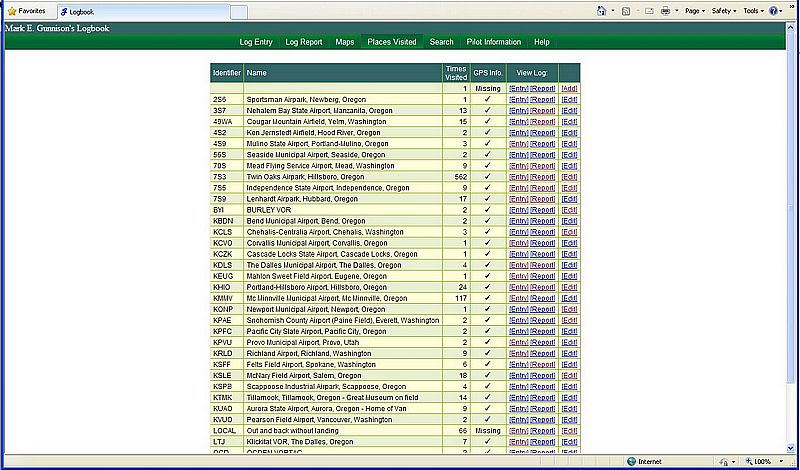 Places Visited Screen